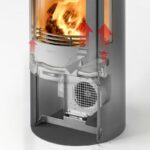 Contura 610 Style