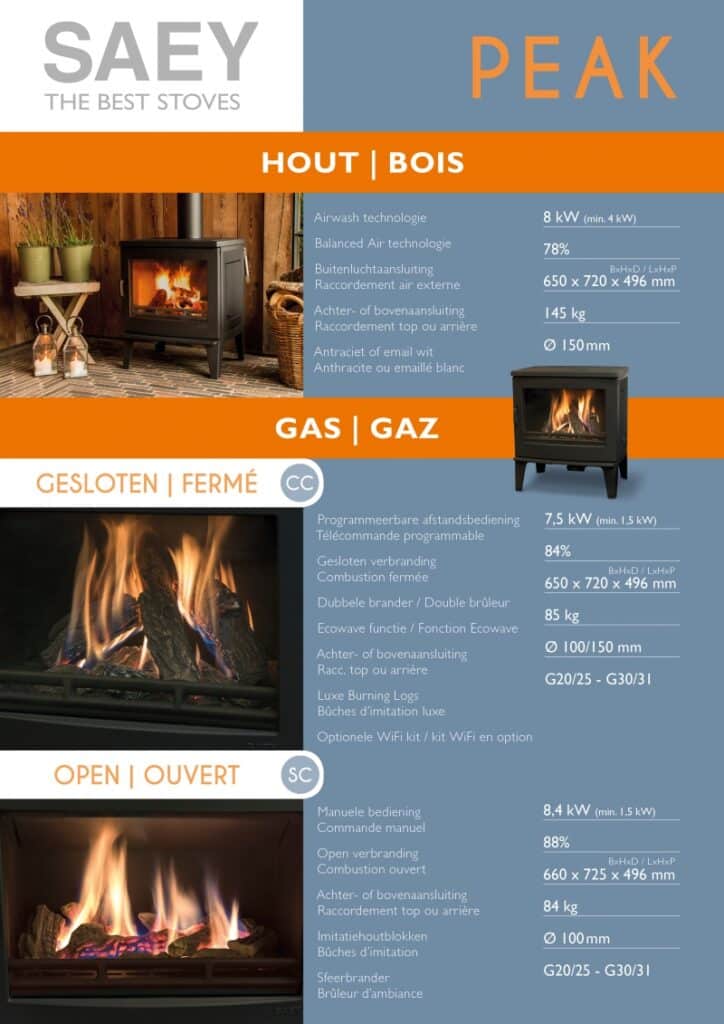 Saey Peak gas Showroom toestel