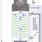 Bullerjan TurbuFlex warmtewisselaar set