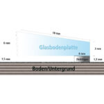 Bullerjan vloerplaat afdichtstrip 5 meter