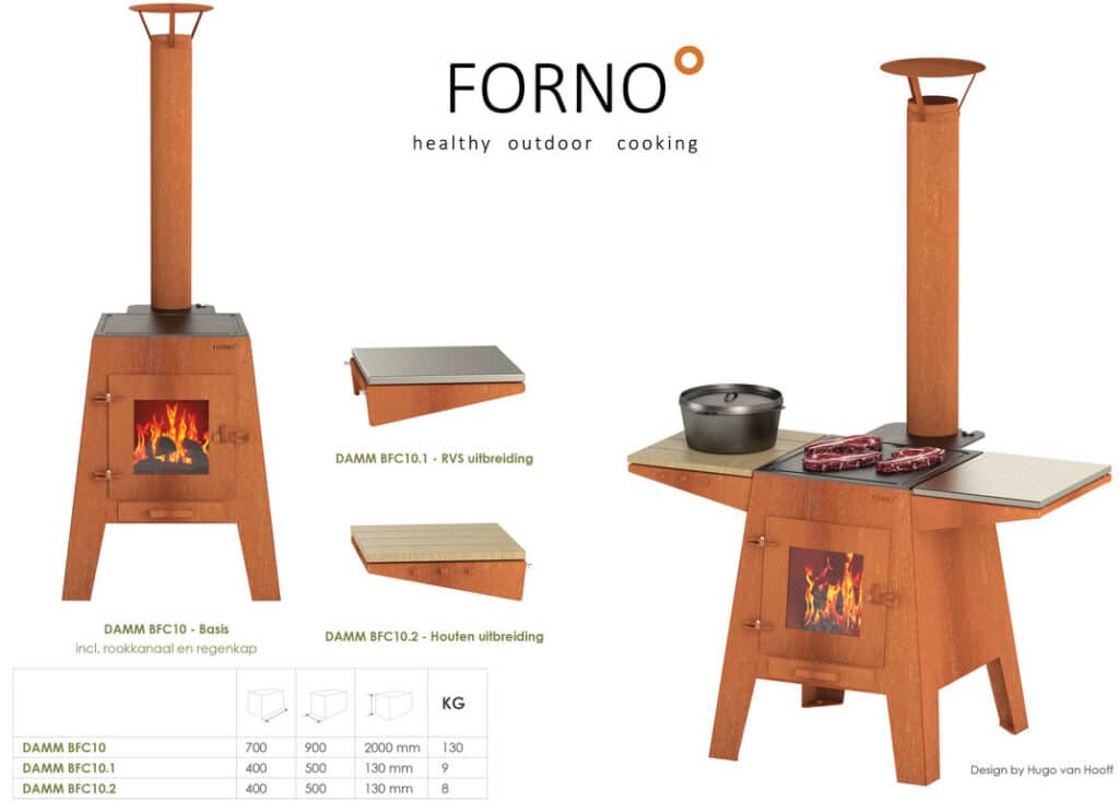 Forno Damm