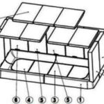 Austroflamm 97x45S Achtersteen midden