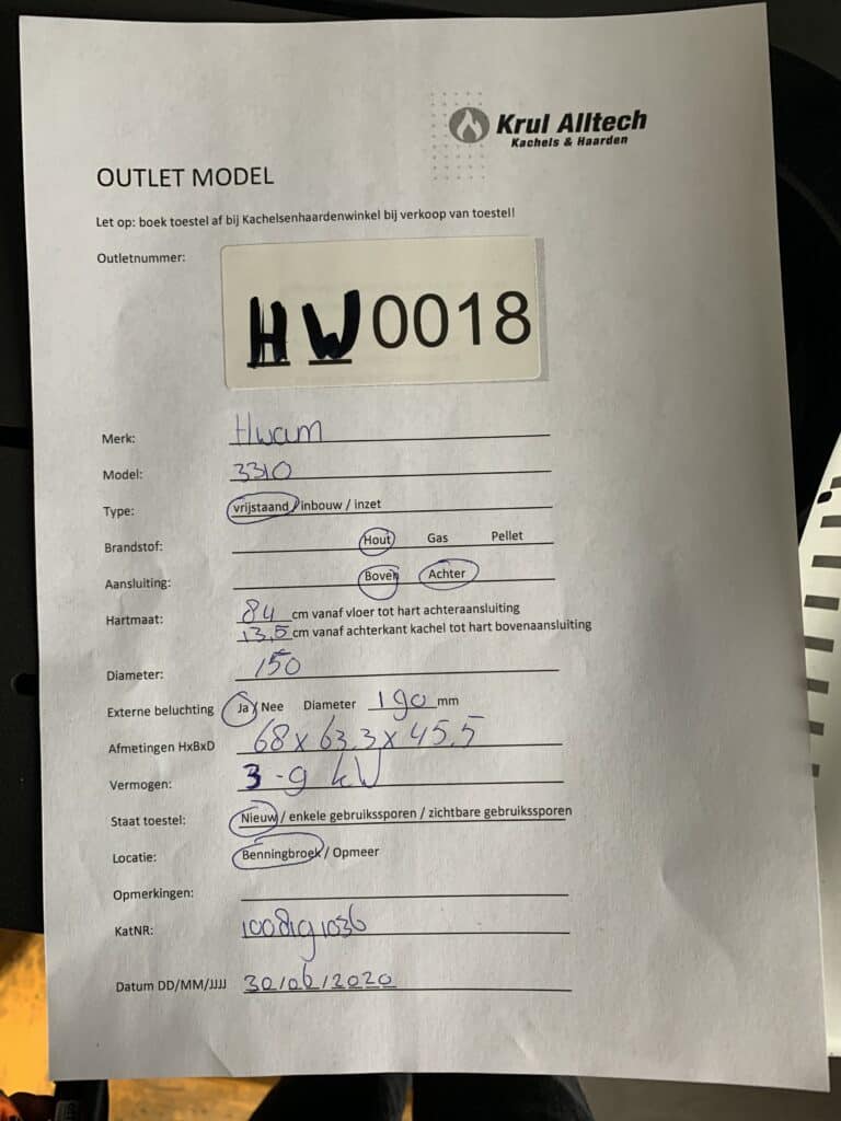 Hwam 3310 (outlet)