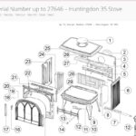 Stovax Huntingdon 35 Binnenwerk MK1