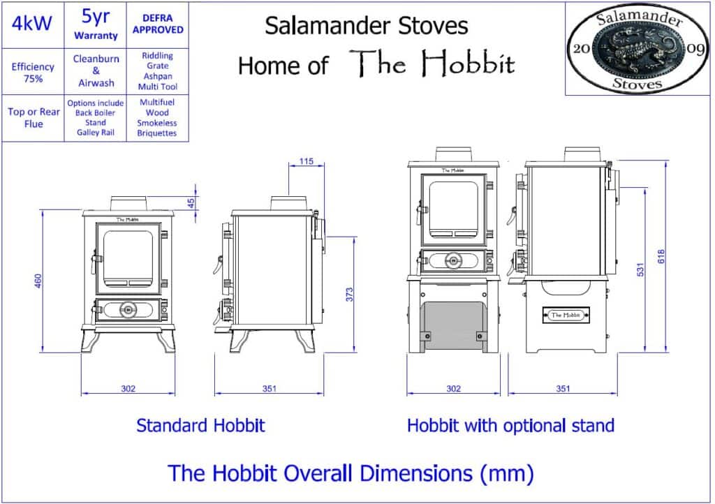 The Hobbit Stove Onderstel