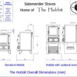 The Hobbit Stove Onderstel