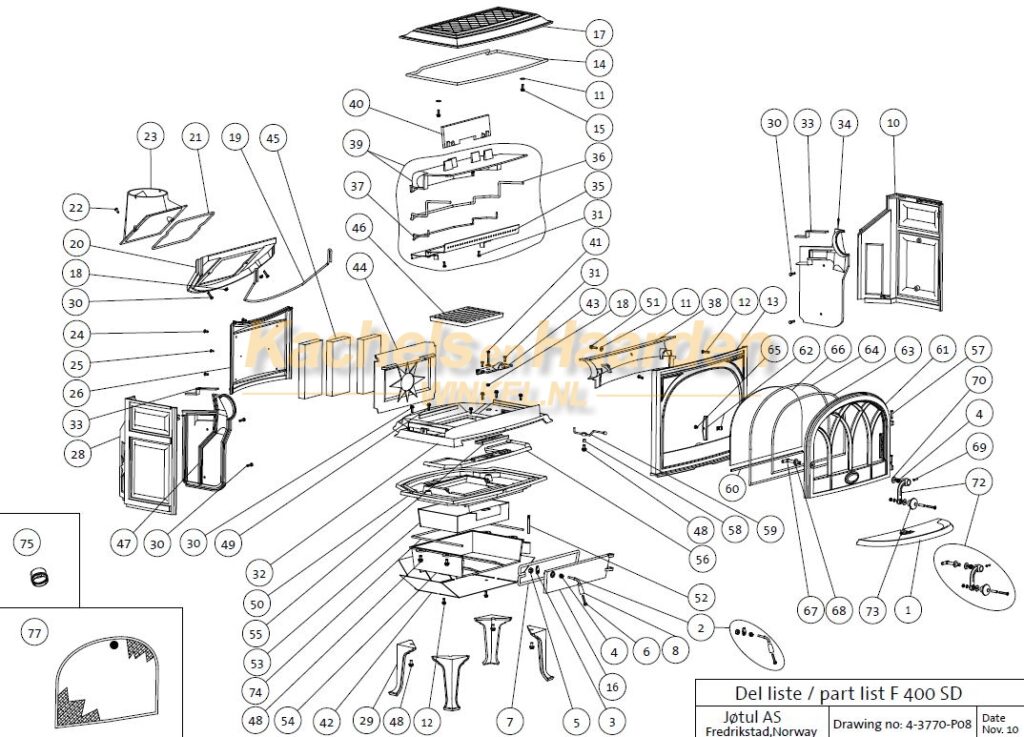 Jotul F 400 Naverbrandingsysteem