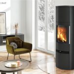 Termatech TT21