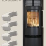Termatech TT21