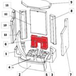 Austroflamm Clou Duo Bodemsteen achter